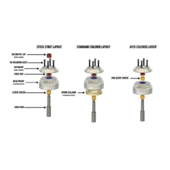 G8 Billet Spherical Strut Mounts - Image 3