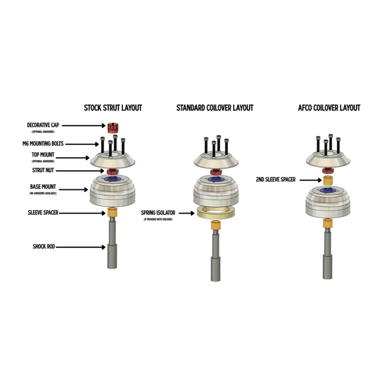 G8 Billet Spherical Strut Mounts - Image 3