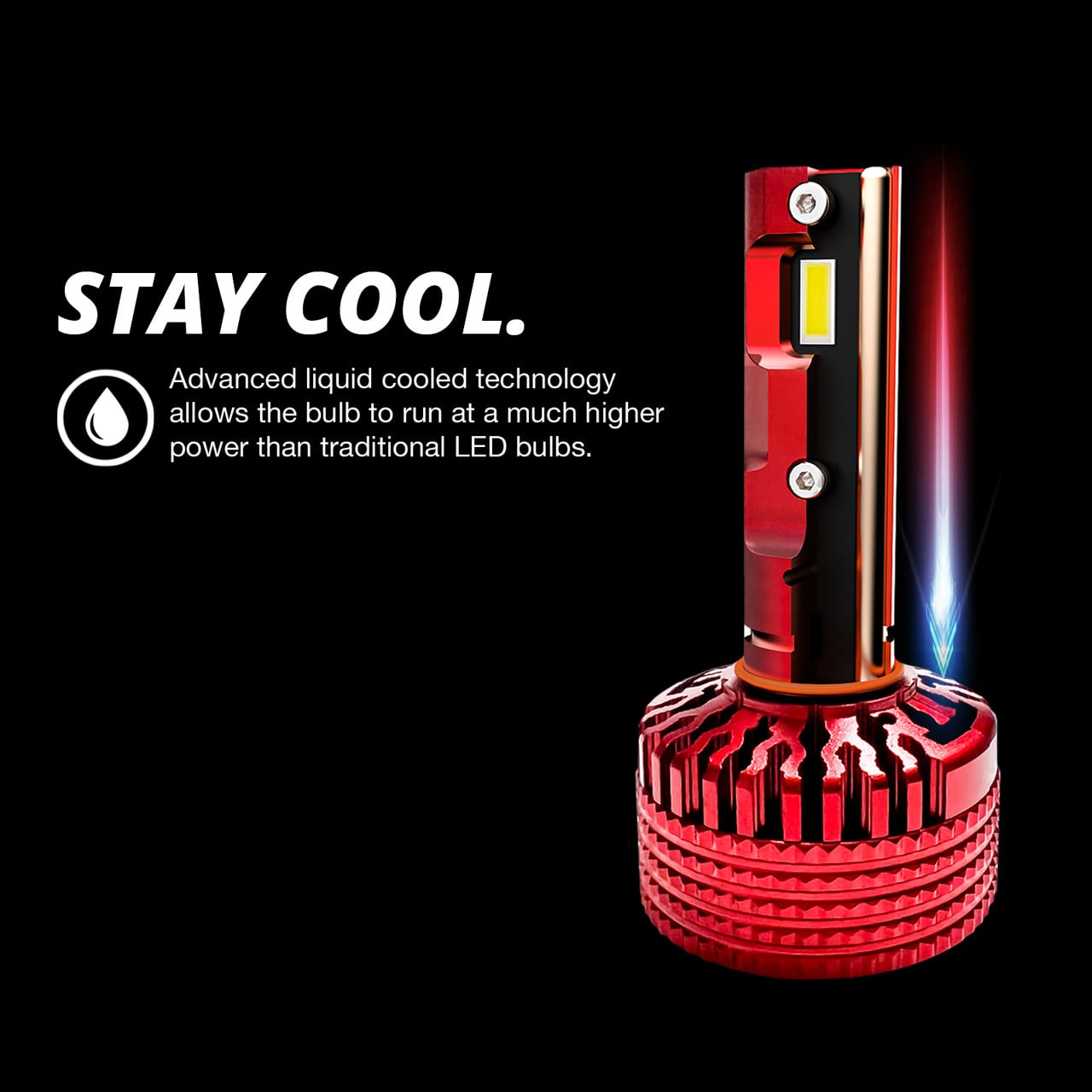 XKGlow Premier Series LED Conversion Kit - H11 - Image 2